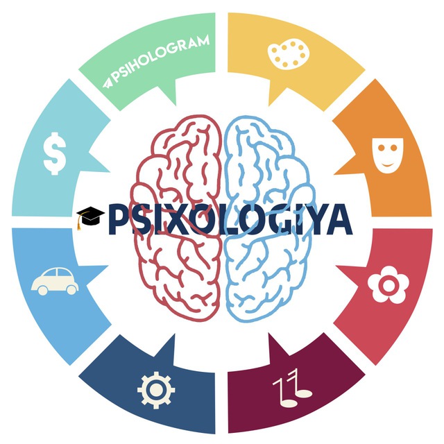 Umumiy pedagogika va psixologiya